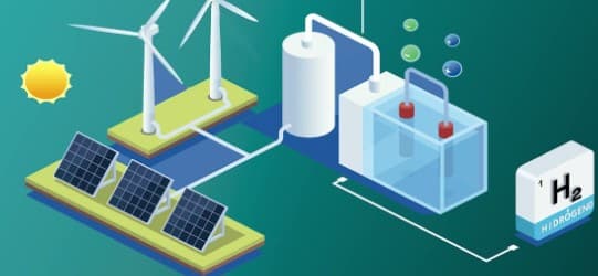 PUNTA PATACHE – GH Energy